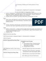 History: Russia Timeline From 1924 To 53 (IGCSE Edexcel Syllabus)