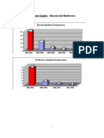 Outcomes For Website