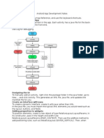 Android App Development Notes