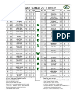 Gallatin Football 2015 Roster