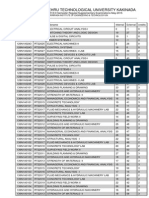 II II Results (R13)