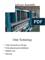 3.0 Electrolyzer Assembly - 4.0 Electrolysis