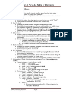 Chapter 4 Periodic Table of Elements