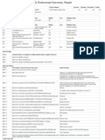 CSE202 Object Oriented Programming 15746::gaurav Kumar Tak 3.0 0.0 0.0 3.0 Courses With Numerical and Conceptual Focus