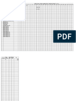 Meter Hours / Meter Lengths (KM) / Machine Present (1 or 0