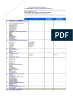 Hospital Authority Drug Formulary (v11.1 - W.e.f.11 Jul 2015)