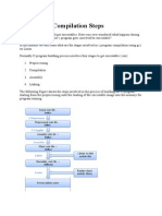 C Program Compilation Steps