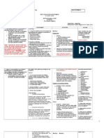 Sample IG (Lesson Plan) For Sy 2015-2016