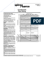 Condensate Line Sizing