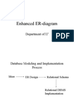 Enhanced ER-diagram