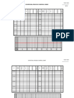 SPC SMT Defects Chart Template