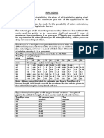 LPG Pipe Sizing