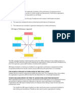 Performance Appraisal and 360 Degree