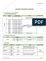 Fuxin CZ Building System Materials