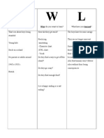 K - W - L Chart