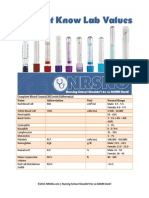 63 Lab Values