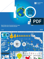 2015 BrandZ Top100 Report PDF