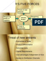 Porter's Five Forces