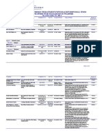 List of Registered TSD Facilities