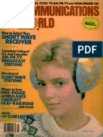 Communications World 1981