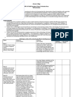 Field Experience Project Self Assessment 615