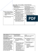 Kortas Unit Plan