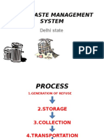 Solid Waste Management Final