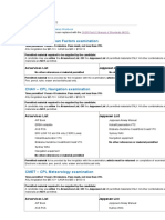 The CPL Exams: CHUF - CPL Human Factors Examination