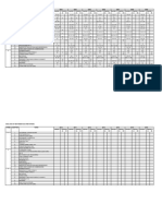 Analysis of Mathematics SPM Papers