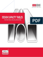 Design Capacity Tables For Structural Steel Hollow Sections PDF