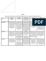 Slave Narrative Unit Week 1 Matrix