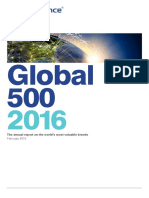 Brand Finance Global 500 in 2016