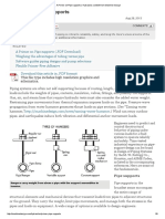 A Primer On Pipe Supports - Hydraulics Content From Machine Design