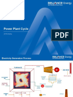 Power Plant Cycle: DTPS-Rinfra