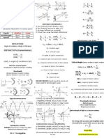 Optics Formula Sheet Study Sheet PhysicsA 2010