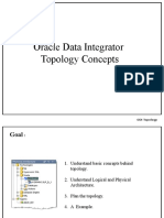 ODI Topology