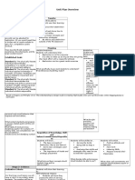 Unit Plan Overview