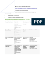 PMP Study Notes 4