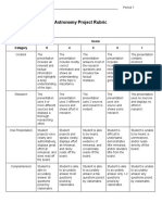 Astronomy Project Rubric