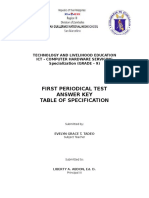 CHS Periodical Test Grade 9