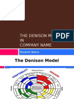 The Denison Model IN Company Name