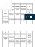 Poetry Project Rubric