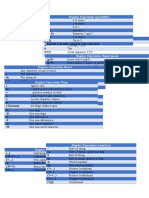 Regular Expression Quantifiers