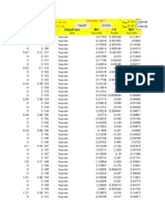 Perde Donati Hesabi Excel