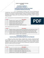 Scoring Rubrics Performance Test No. 1 Building Entrepreneurial Interests and Ideas in Computer Hardware Servicing