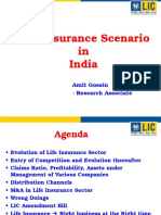 Life Insurance Scenario in India