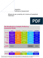 Siriusdecisions Analytics Proficiency Assessment Model