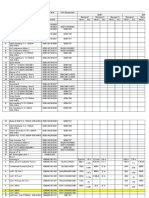 Setting Value of MV System