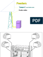 Presentation Mini Link