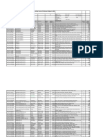 Database - Petroleum Storage Facilities As of March 2016 - List